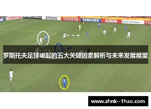 罗斯托夫足球崛起的五大关键因素解析与未来发展展望
