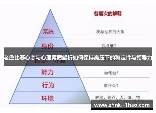老詹比赛心态与心理素质解析如何保持高压下的稳定性与领导力