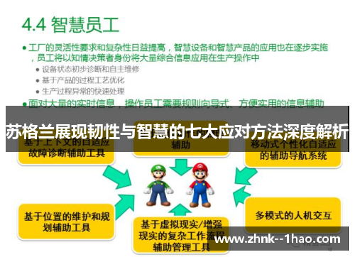 苏格兰展现韧性与智慧的七大应对方法深度解析