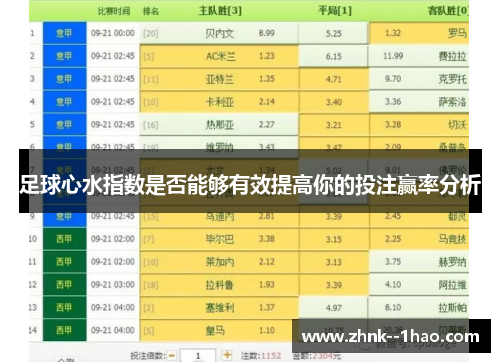 足球心水指数是否能够有效提高你的投注赢率分析