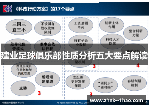 建业足球俱乐部性质分析五大要点解读