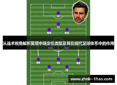 从战术视角解析莫塔中场定位类型及其在现代足球体系中的作用