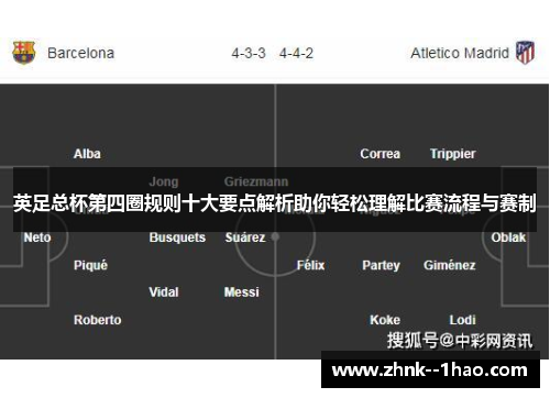 英足总杯第四圈规则十大要点解析助你轻松理解比赛流程与赛制