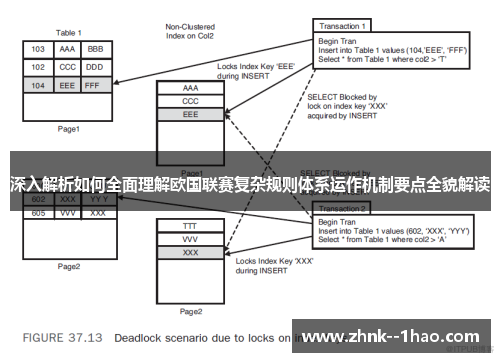 深入解析如何全面理解欧国联赛复杂规则体系运作机制要点全貌解读 深入解析如何全面理解欧国联赛复杂规则体系运作机制要点全貌解读