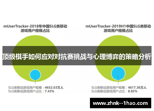 顶级棋手如何应对对抗赛挑战与心理博弈的策略分析 顶级棋手如何应对对抗赛挑战与心理博弈的策略分析