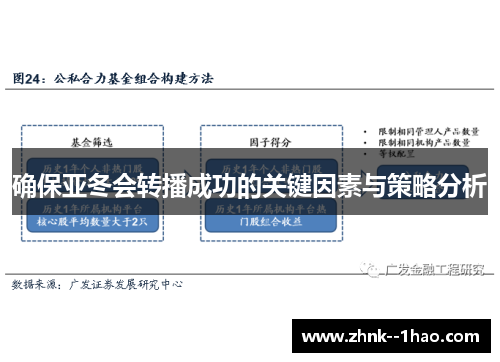确保亚冬会转播成功的关键因素与策略分析 确保亚冬会转播成功的关键因素与策略分析