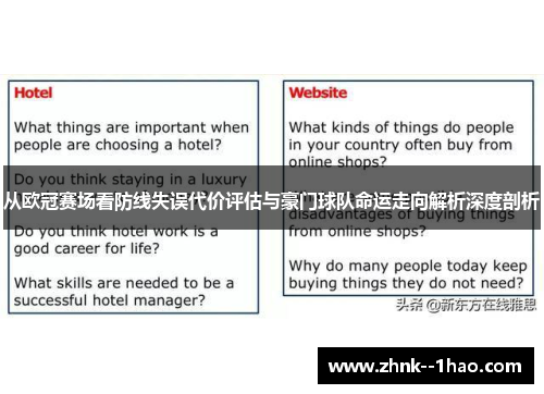 从欧冠赛场看防线失误代价评估与豪门球队命运走向解析深度剖析