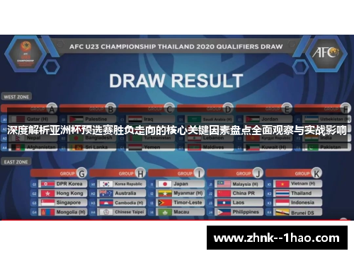 深度解析亚洲杯预选赛胜负走向的核心关键因素盘点全面观察与实战影响