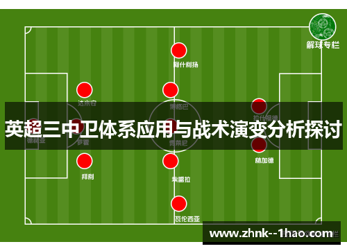 英超三中卫体系应用与战术演变分析探讨 英超三中卫体系应用与战术演变分析探讨