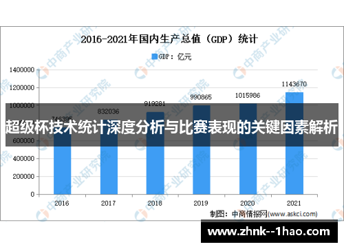 超级杯技术统计深度分析与比赛表现的关键因素解析