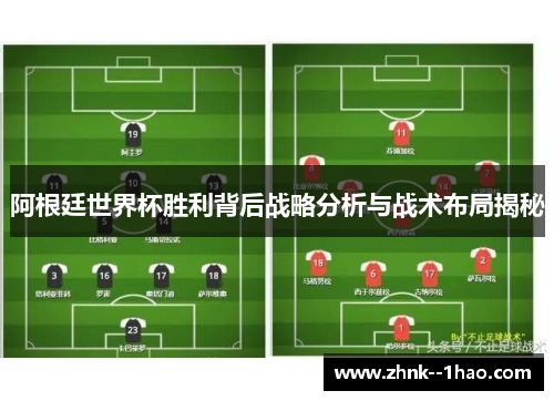 阿根廷世界杯胜利背后战略分析与战术布局揭秘