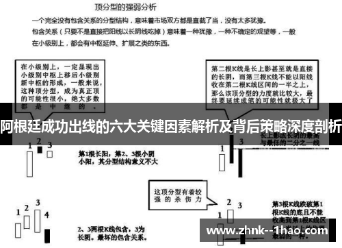 阿根廷成功出线的六大关键因素解析及背后策略深度剖析